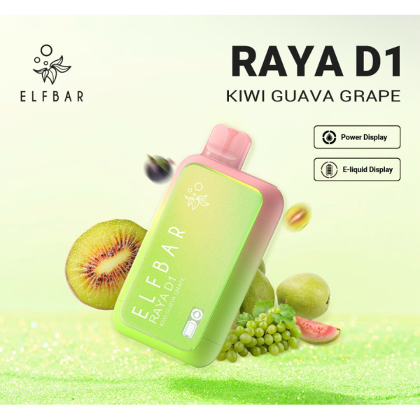 kiwi-guava-grape